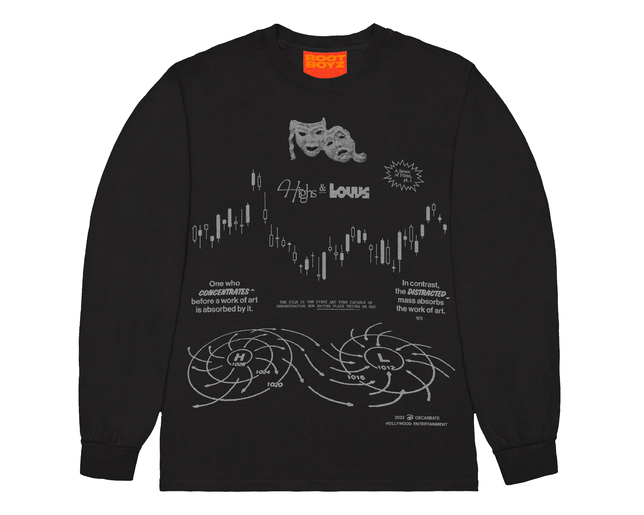 Highs & Lows – Boot Boyz Biz Highs & Lows – Boot Boyz Biz